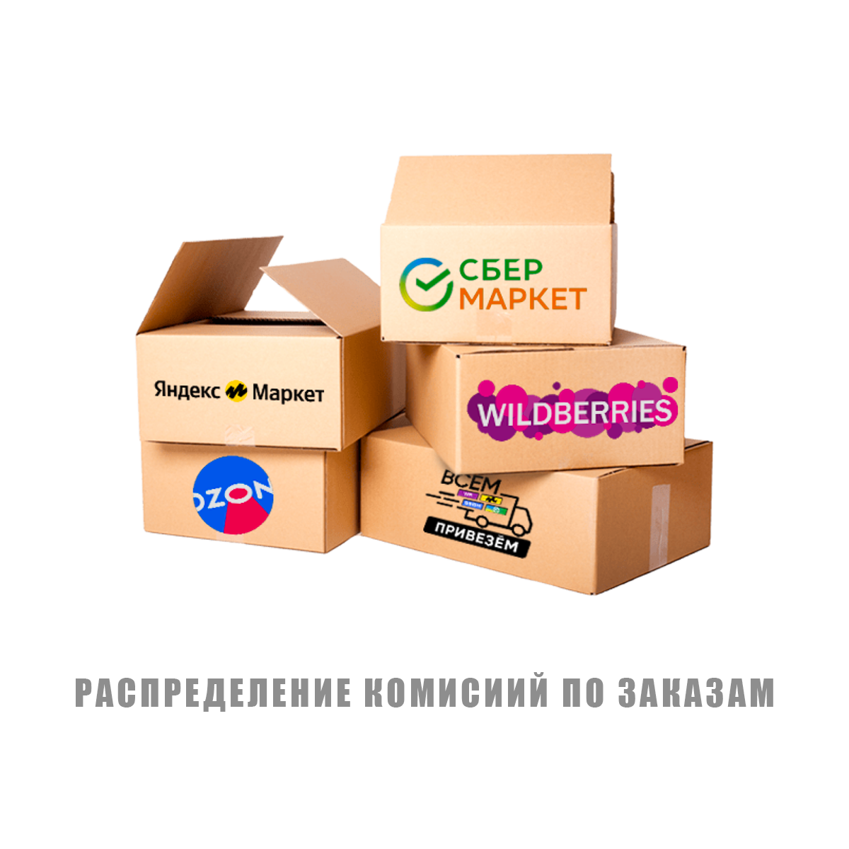 Внесение комиссий маркетплейсов в каждый заказ МоегоСклада